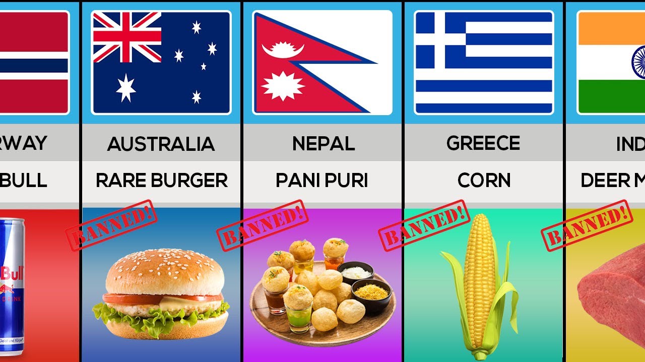 Banned Food Items From Different Countries Comparison Updated