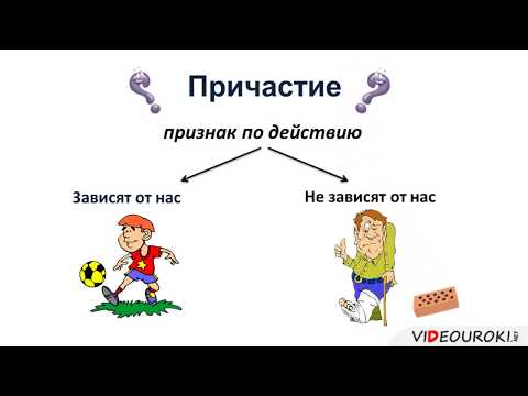 Действительные и страдательные причастия