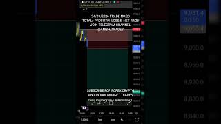 USOIL 24/03/2026 trade #trading #forex #forextrading #goldtrading #crpyto #btcusd #xauusd #usoil