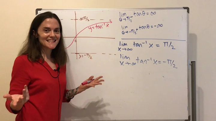 Calculus I: Inverse Trigonometric Functions (full ...