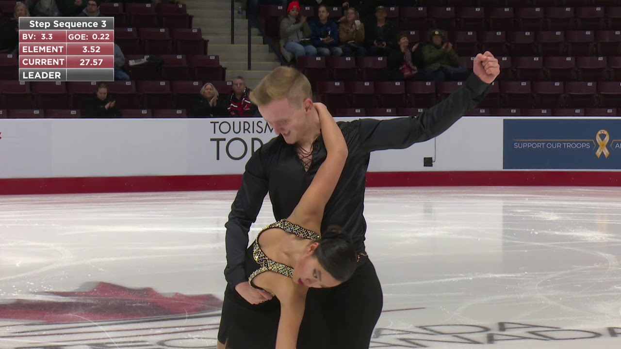Alexandre Simard et Esther Feinberg - Junior Pair - Short Program ...
