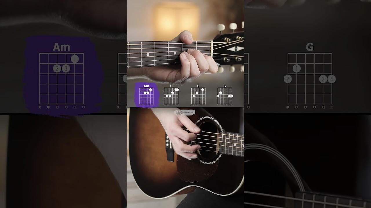 Save Tonight - Eagle-Eye Cherry | Chords + Strumming