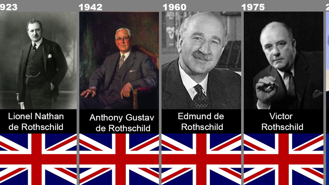 План баруха за и против