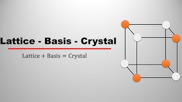 Lattice, Basis, Crystal System | Crystal Structure | Solid State Physics