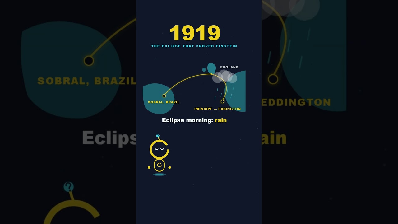 Thumbnail for: How a 1919 Solar Eclipse Proved Einstein Right