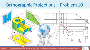 7.10 Orthographic Projections | Multi-view Drawing | Conversion of Pictorial view | animation