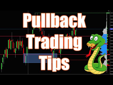 Revealing My Pullback Trading Tips as Price Snakes Around To The Upside