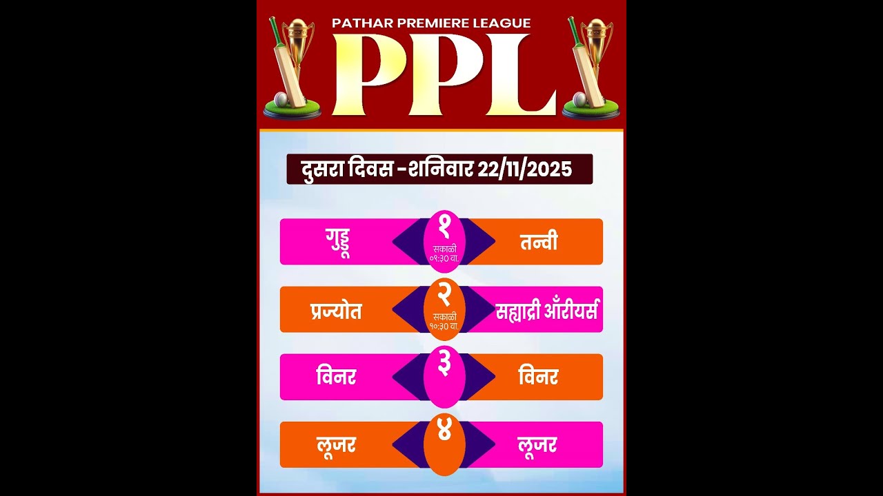 DAY 2 | PATHAR PREMIER LEAGUE ( PPL ) - YouTube