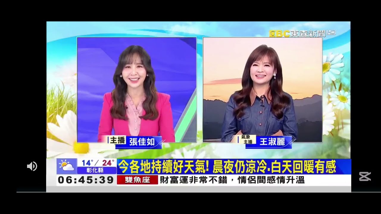 2026 0115【0700Hello台灣】【氣象時間】【開場畫面】