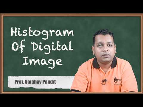 Histogram of Digital Image