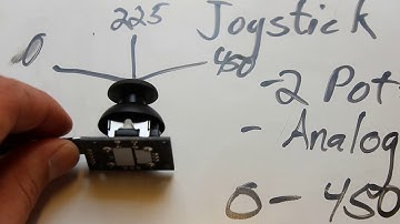 Tutorial of Arduino 2 Axis Joystick
