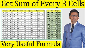 How to Get Sum of Every 3 Cells in Excel | MRB Tech Solutions