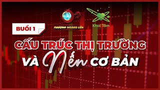 Buổi 1 : Cấu trúc thị trường và Nến cơ bản