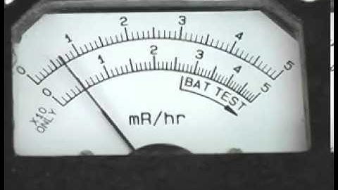 How To Use Survey Meter ? Part-1