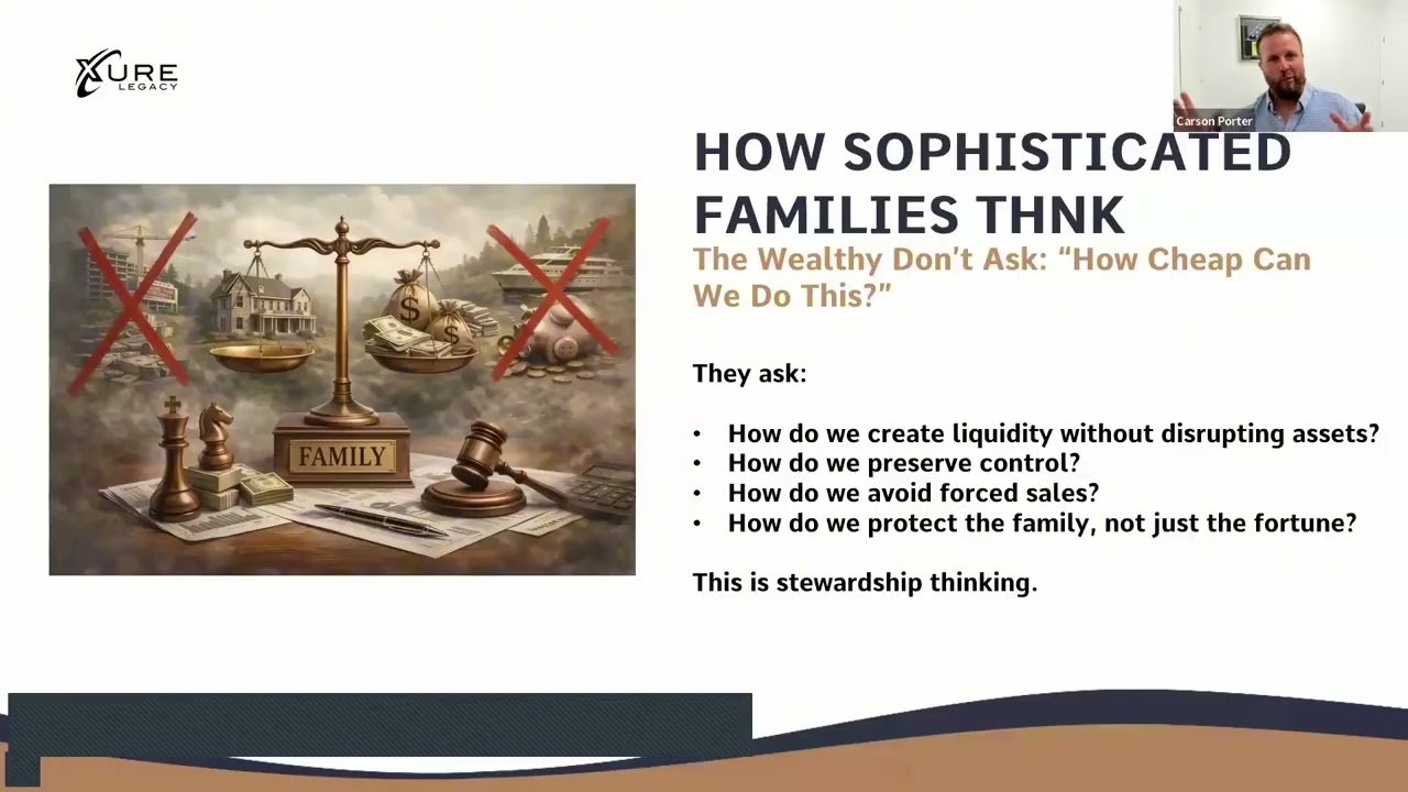 Estate Liquidity without Liquidation The Loan Regime Strategy Webinar Replay
