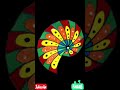 RANGOLI,KOLAM,MUGGU,ALPANA, ARIPAN, MANDANA,CHOWKPURANA,POOVIDAL, SANJHI, RANGAVALI,DIWALI,NEW YEAR