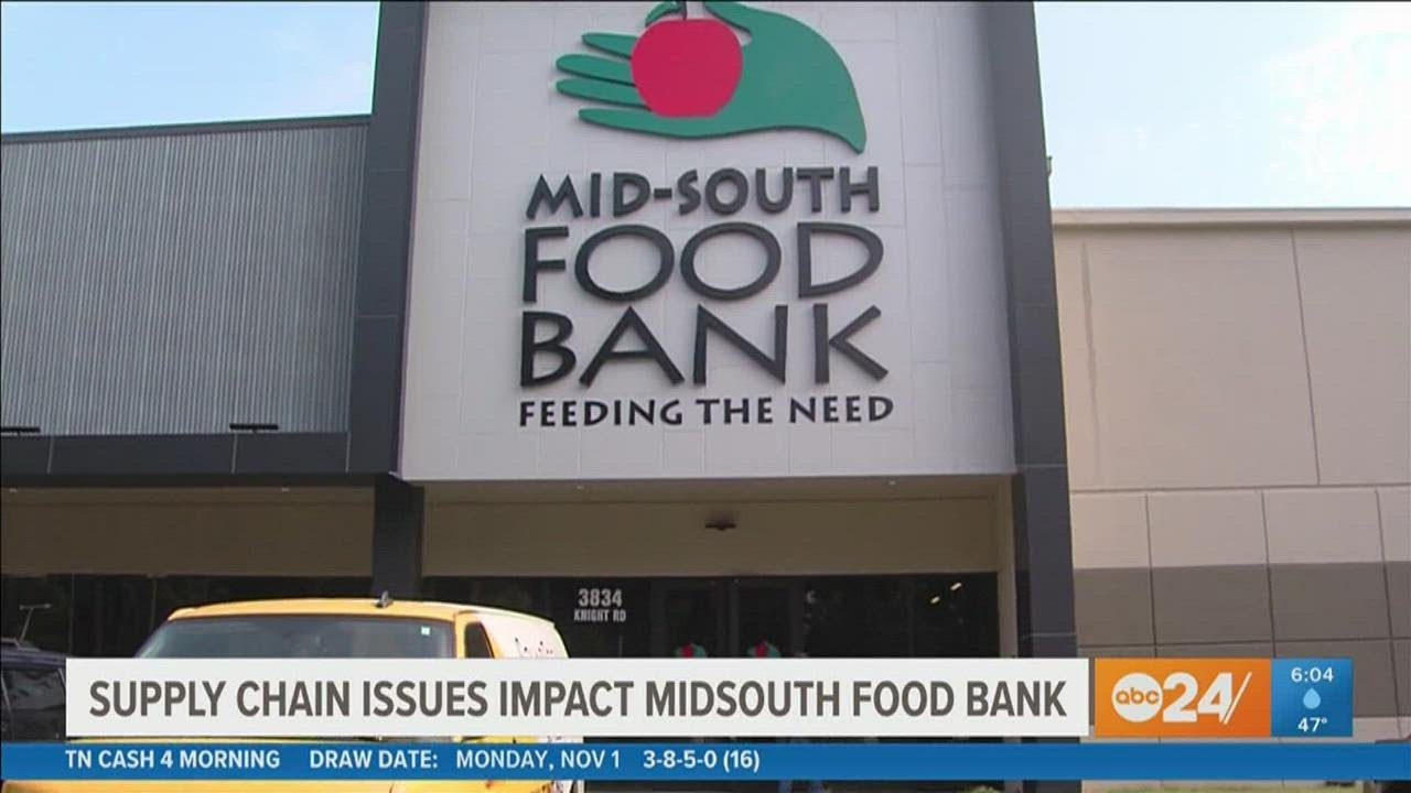 MidSouth Food Bank responding proactively to inflation, supply chain