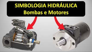 BOMBAS E MOTORES HIDRÁULICOS - SIMBOLOGIA