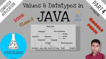 Values & Datatypes in JAVA | Computer Application | ICSE | Class 9 | Part 4 | Scholars