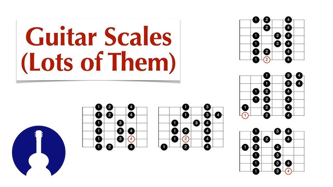 guitar-scales-lots-of-them-youtube for Free Guitar Scales Chart Printable Guitar Scales (Lots of Them) - YouTube for Free Guitar Scales Chart Printable
