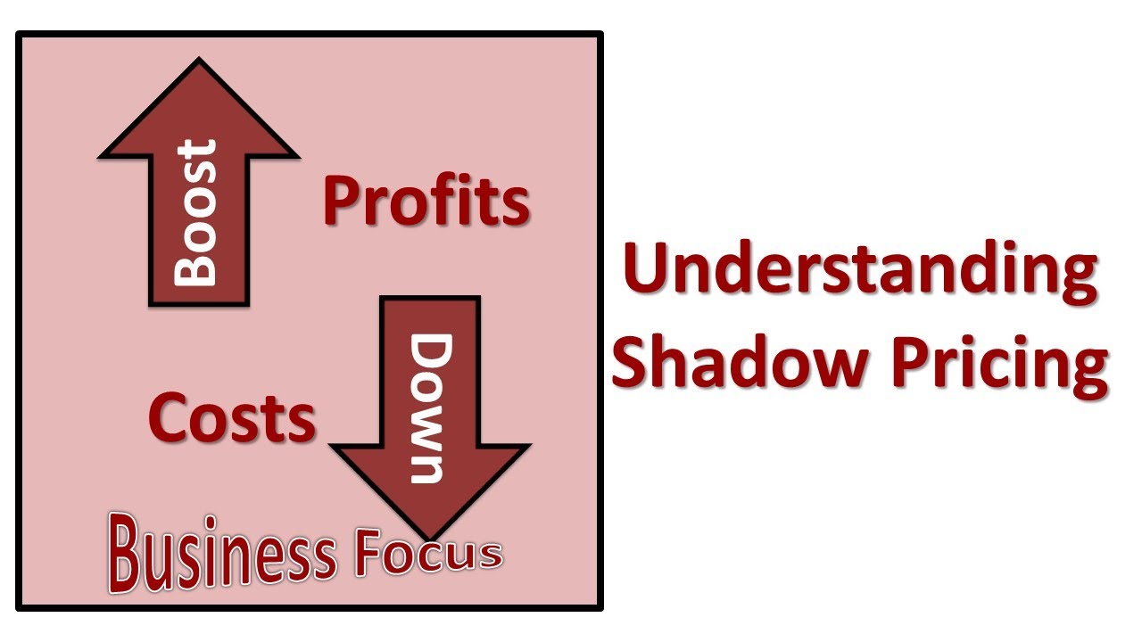 Understanding Shadow Pricing - YouTube