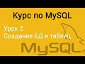 Урок 2. MySQL. Создание БД и таблиц