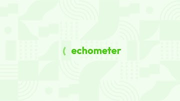 Agile Culture, Measurable Impact – Echometer x Splay | B2B SaaS Product Marketing Video