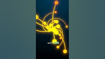 Customer Churn Prediction Model in #machinelearning #ai #computerscience #software #technology #code