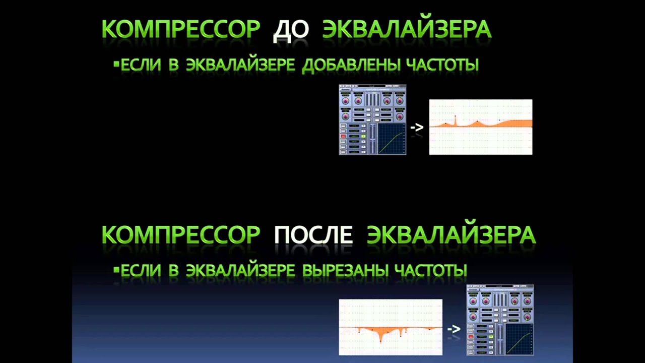 Добавь частот. Таблица гармоник Andy Vax.