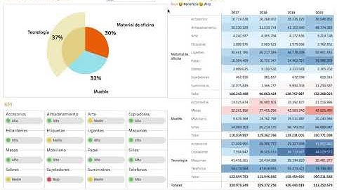 Exportar de Tableau a Excel una vista