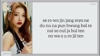 RESCENE 'LOVE ATTACK' Easy Lyrics