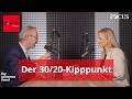 Der 30/20-Kipppunkt: Bald ist die CDU nur noch Juniorpartner