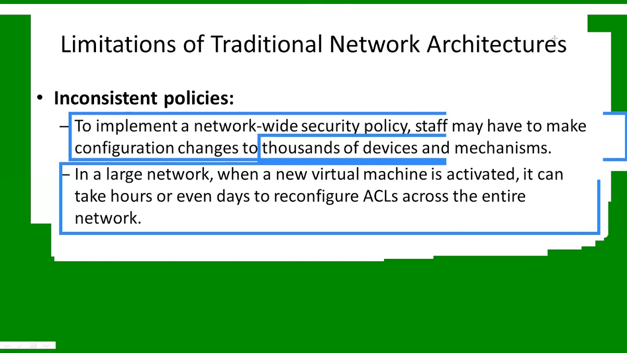 Limitations of the Traditional Networking (Urdu & Hindi)