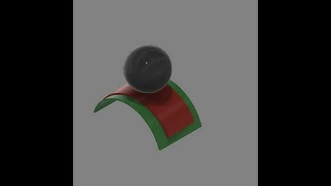 Concave and Convex bodies auto alignment