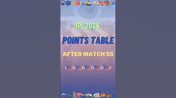 IPL Points table after match 55 | IPL 2024