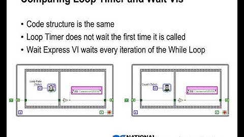 NI LabVIEW FPGA Part 39