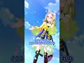 うまだっちしたウマ娘たち パート2 #shorts #ウマ娘