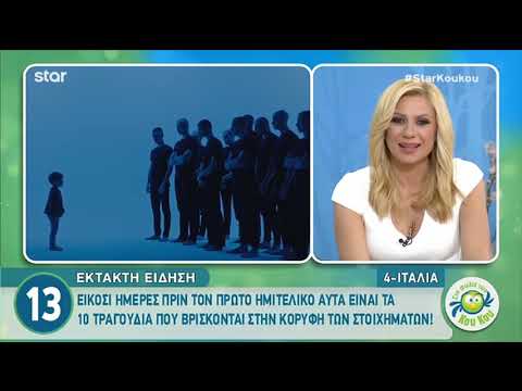 Αυτή είναι η «​​​​​​​χρυσή» δεκάδα της Eurovision σύμφωνα με τα στοιχήματα!