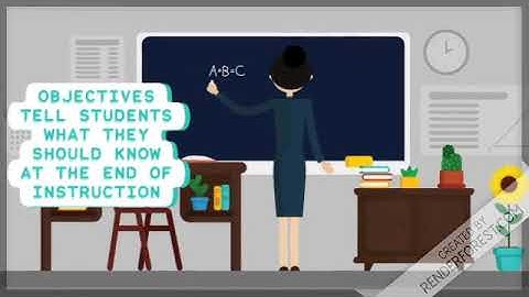 Developing Learning Objectives