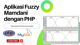 Aplikasi Berbasis Fuzzy, Adaptive Quiz System Menggunakan Metode Fuzzy Mamdani dengan PHP MySQL screenshot 2