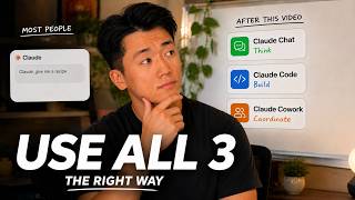 When to Use Claude Code vs. Claude Cowork vs. Claude Chat