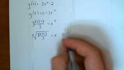 6 4   Inverse Functions Part 2