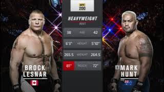 Brock Lesnar vs Mark Hunt Full Fight Full HD