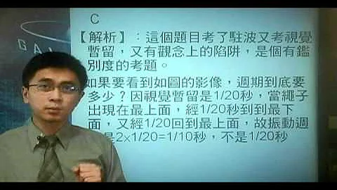 9412(94指考)長度為L的張緊弦線兩端固定 - 天天要聞