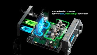 McIntosh Hybrid Drive Technology - The Ultimate High-Performance Audio Experience
