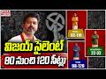 80 నుంచి 120 సీట్లు, విజయ్ సైలెంట్ | Tamilnadu Election Results 2026 | Vijay Thalapathy TVK | Mahaa