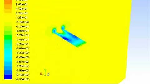 Flapping 3D Wing in Fluent - Pressure contours