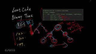Binary Tree Breadth-first Search | LeetCode | Python (Eng)