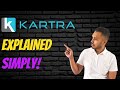 What is Kartra Used For?  🤔 Automated Sales Funnel Builder Software Explained SIMPLY!