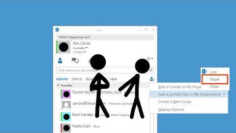 Lync Online External Communications -  Video Overview